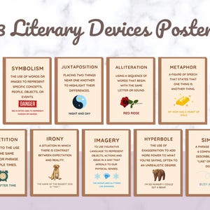 Literary Devices Posters, Set of 18 English Posters, ELA Classroom Decor, English Decor, English Teacher, English Classroom Decor,literature