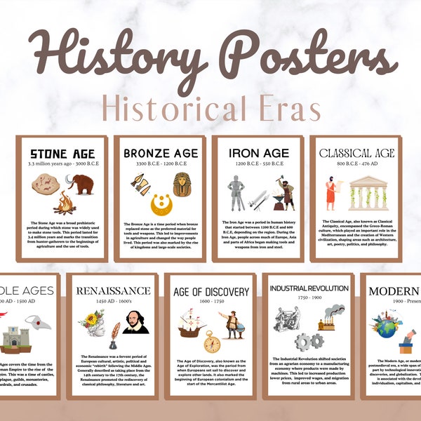 Historical Eras Posters, History Classroom Decor, History Prints, History Teacher Gift, Periods in History, Social Studies Classroom Decor