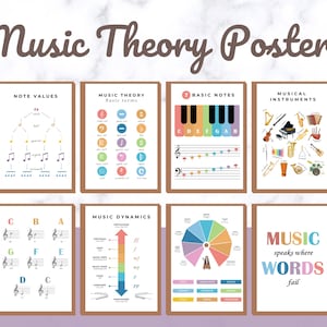 Music Theory Posters, Music Notes Poster, Music Classroom Decor, Band Classroom Decor, Music Teacher, Band Teacher, Music Quotes,Music Print