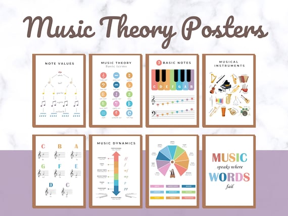 Music Theory Posters, Music Notes Poster, Music Classroom Decor, Band Classroom Decor, Music Teacher, Band Teacher, Music Quotes,Music Print