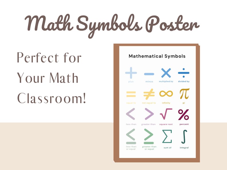 Math Poster | Math Symbols Poster | Math Teacher | Elementary Math ...