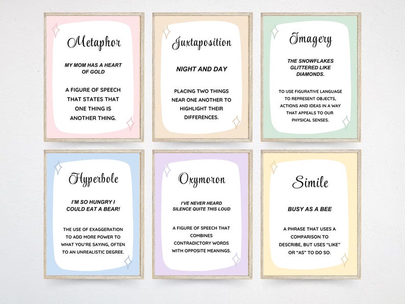 Literary Devices Posters, Set of 18 English Posters, ELA Classroom ...