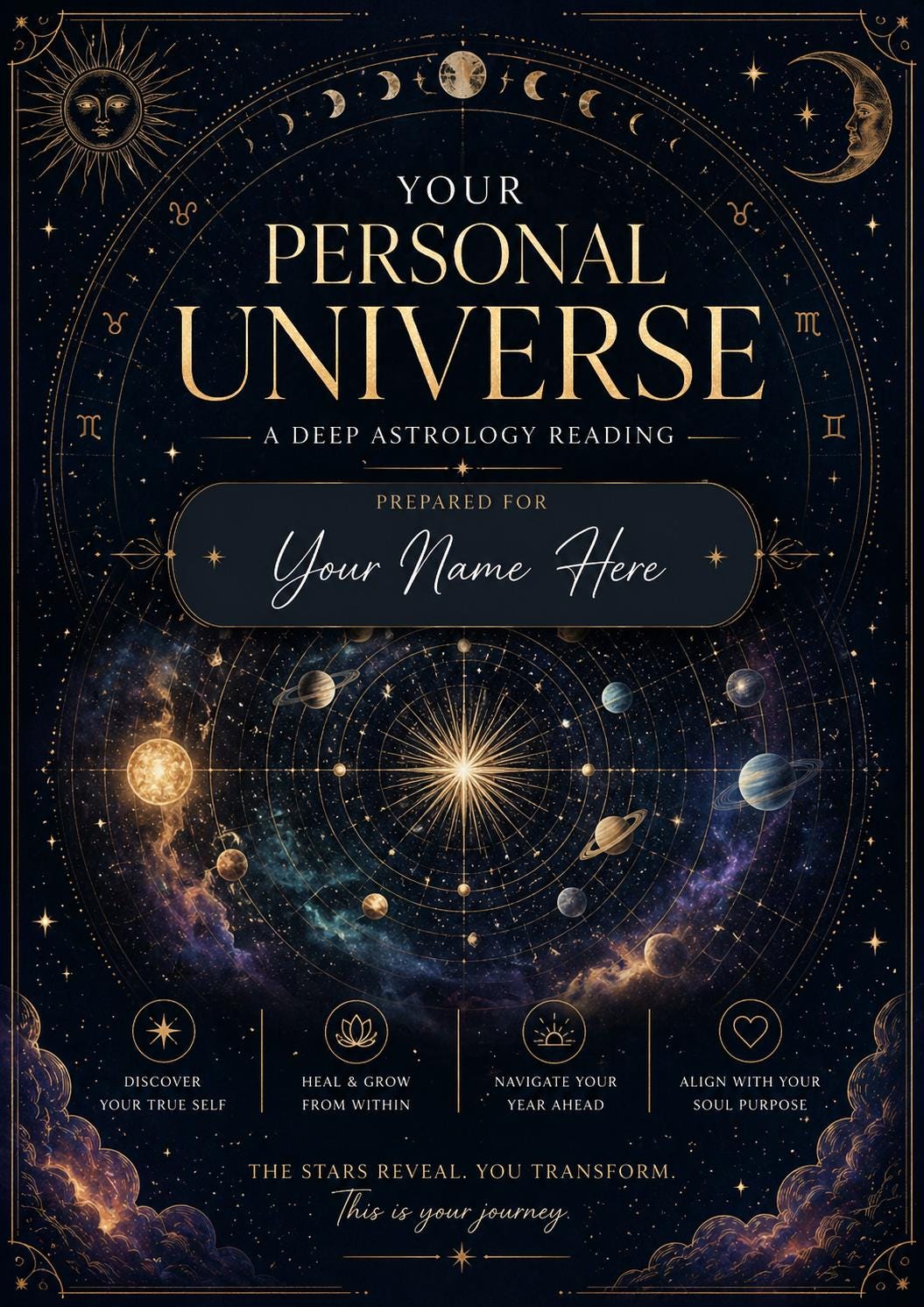 Personalized Astrology Birth Chart Reading Book: Natal Chart Analysis ...