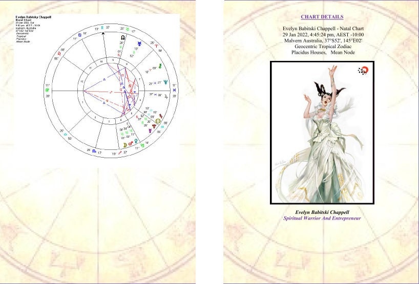 Personalized Astrology Birth Chart Reading Book: Natal Chart Analysis ...