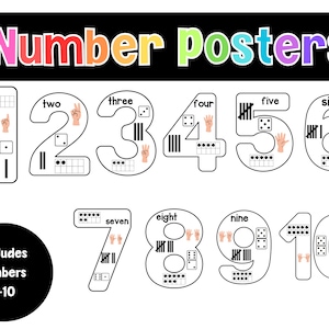 Number Posters, Classroom Decor, Classroom Posters, Numbers, Counting, Classroom Printable Posters, Numbers with Ten Frames, Cut Out Numbers