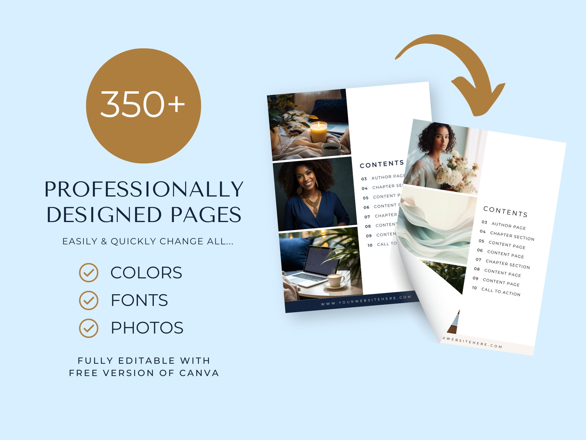 Virtual Assistant Bundle, VA Starter Kit, Editable Canva Template ...