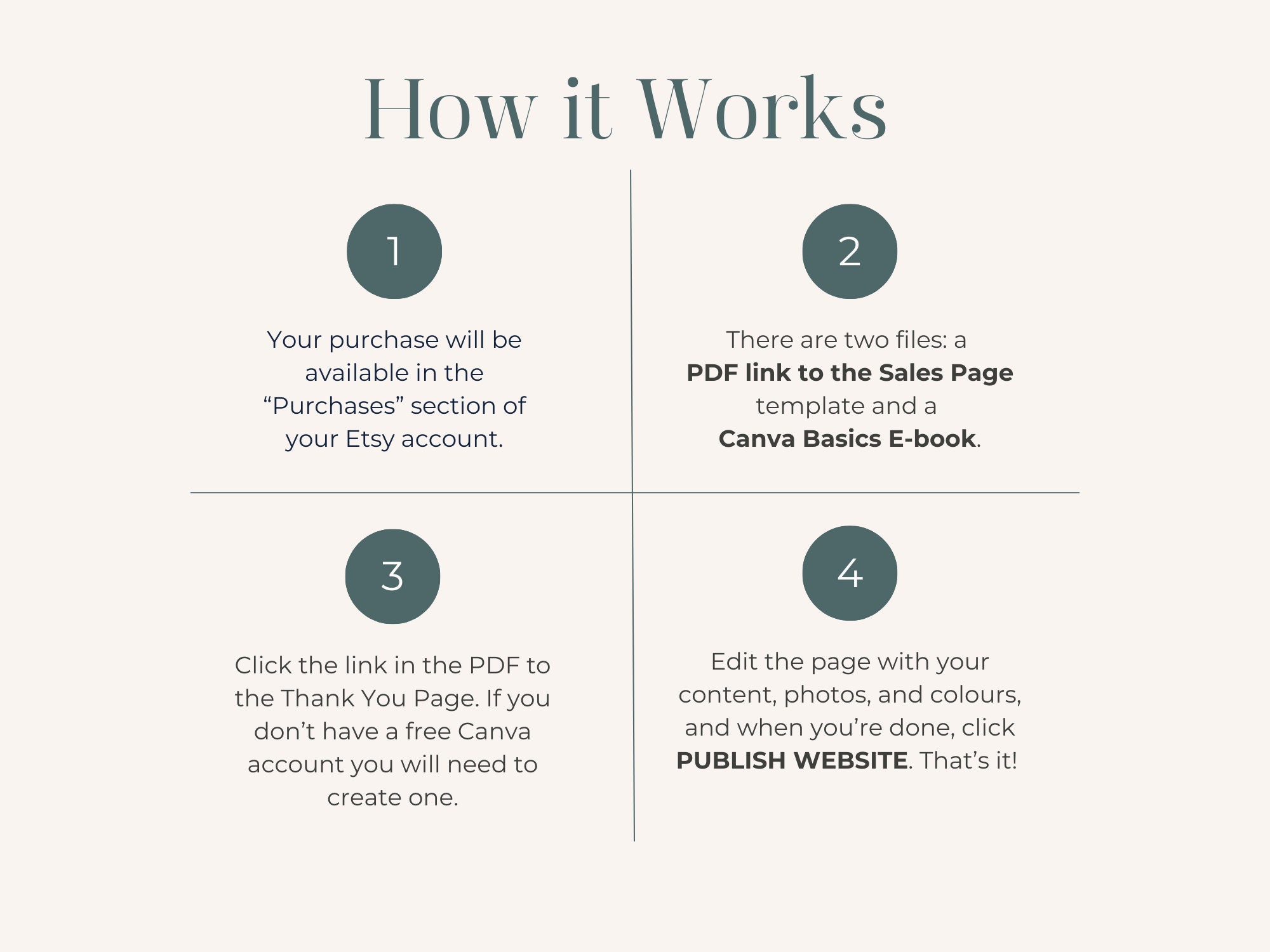 Thank You Page Canva Template, Canva Web Page, Course Thank You Page ...