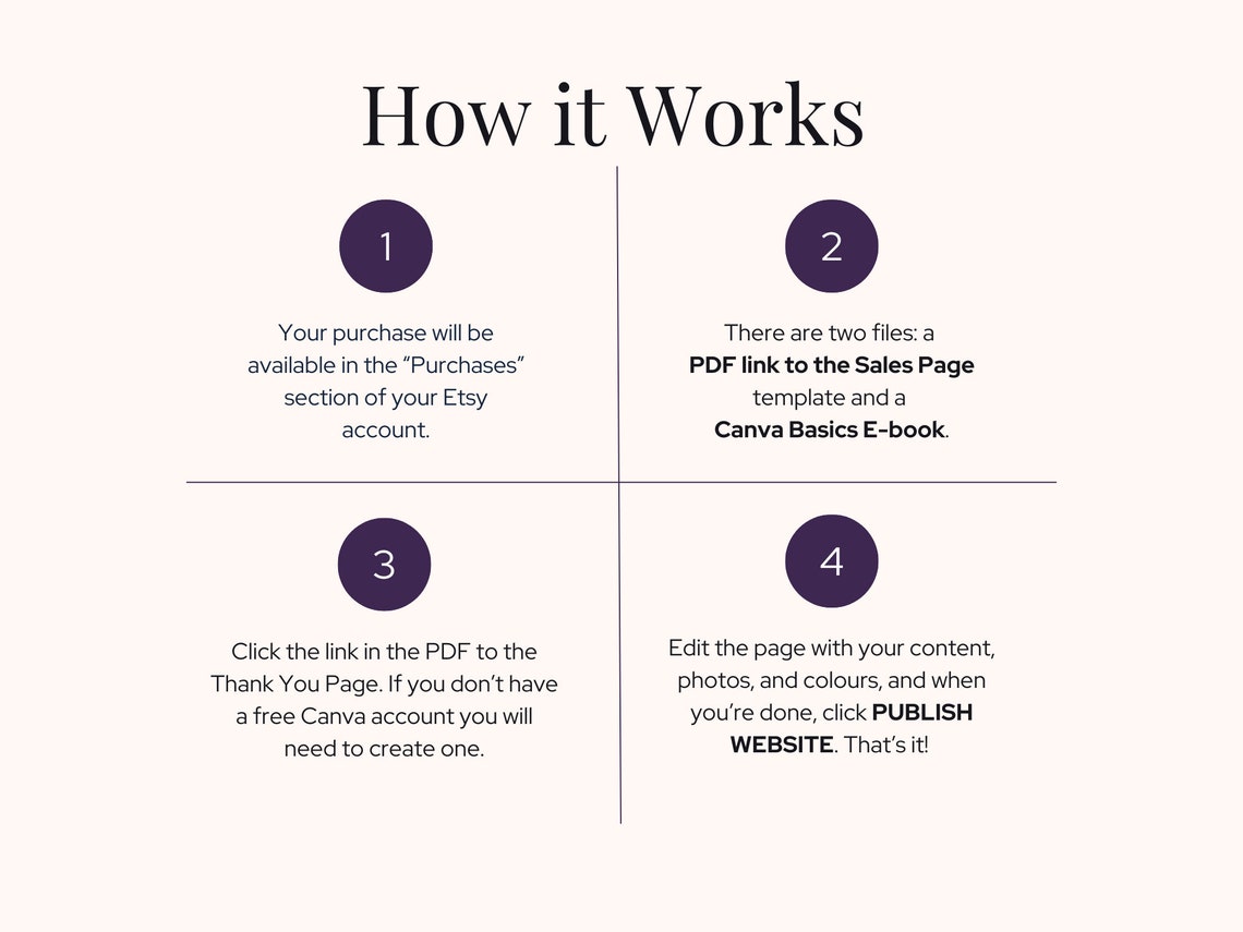 Thank You Page Canva Template Web Page Course Thank You Page Coaching ...