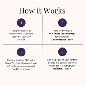 Thank You Page Canva Template Web Page Course Thank You Page Coaching ...