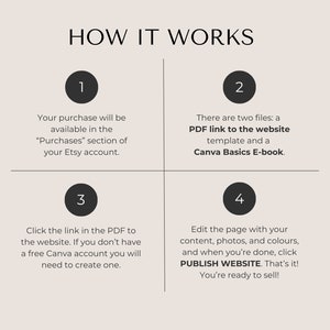 Canva Website Template for Doulas One Page Website Template Birth Doula Website Design Landing Page Postpartum Doula Lactation Consultant
