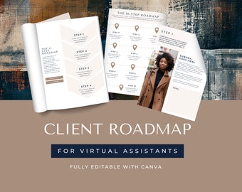 Modelo Canva de integração de cliente de assistente virtual Business Starter Kit Modelo de roteiro de gerenciamento de cliente VA Guia de boas-vindas Neutro EH001