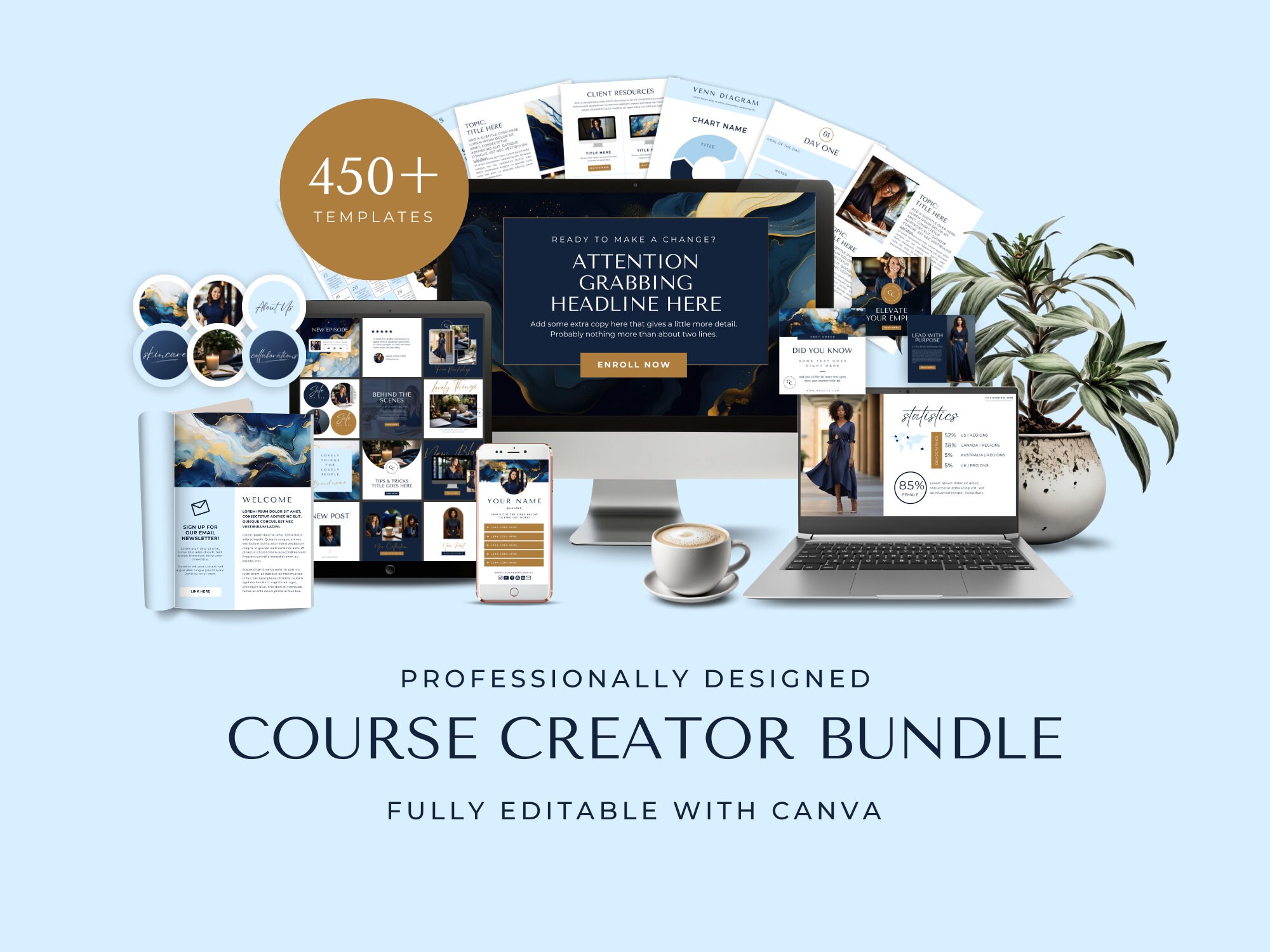 Trading Courses Bundle - Etsy