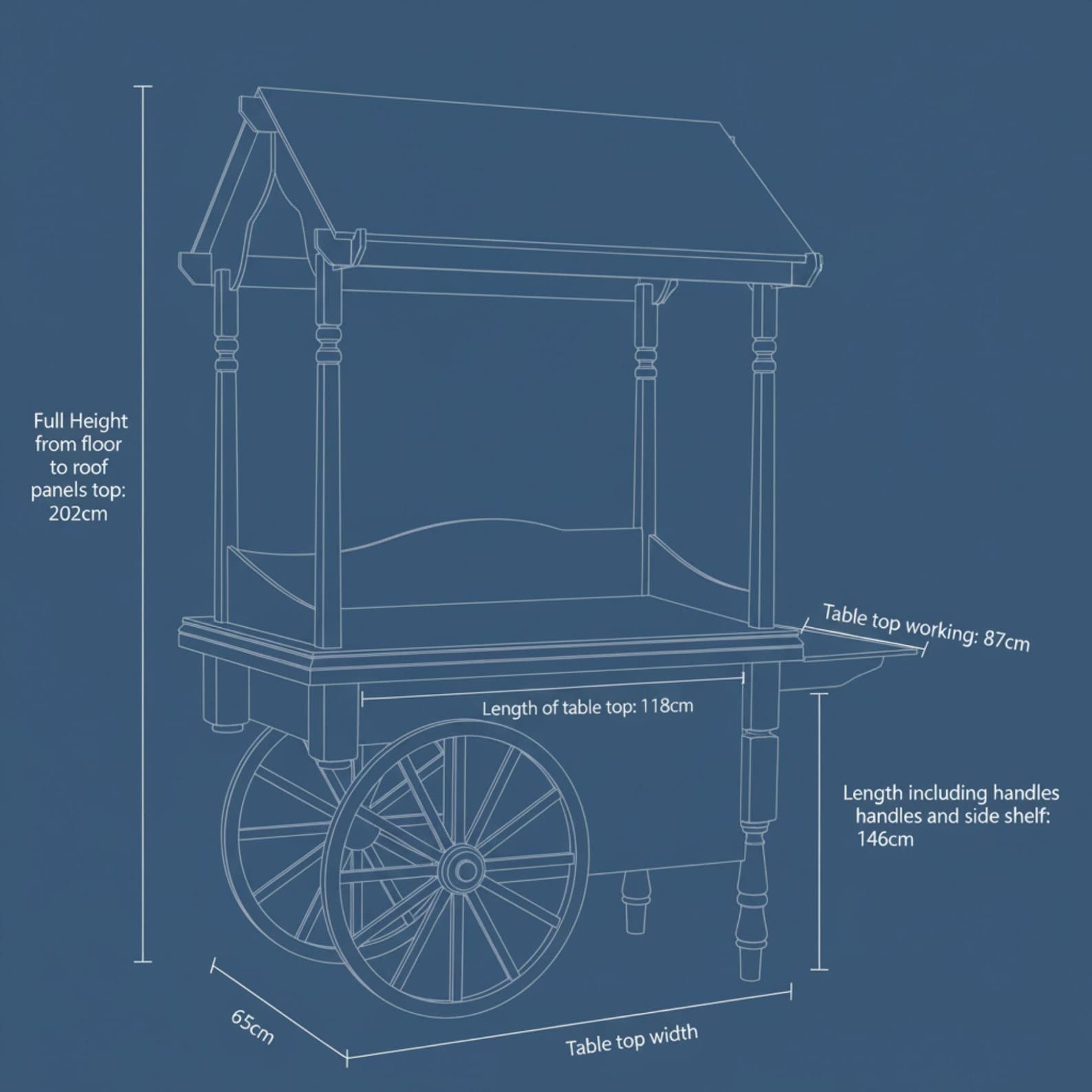 Candy Cart DIY Plan PDF | İce Cream Cart | Dessert Cart | Wedding Sweet ...