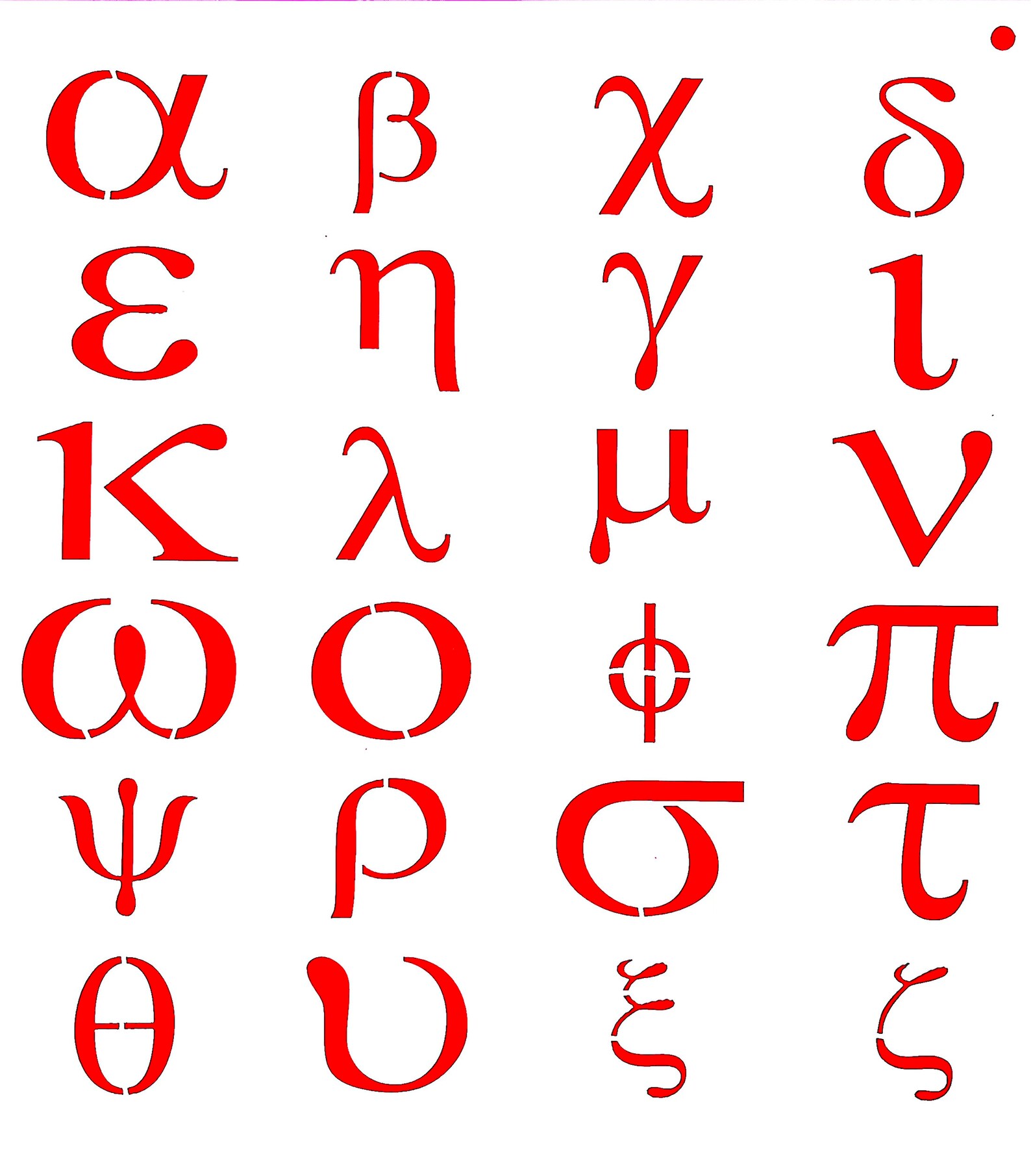 Stencil 1 Educational Templates Alphabet Letter Numbers Symbols Signs ...