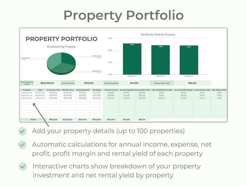 Rental Multiproperty Bookkeeping Spreadsheet Rental & Expense