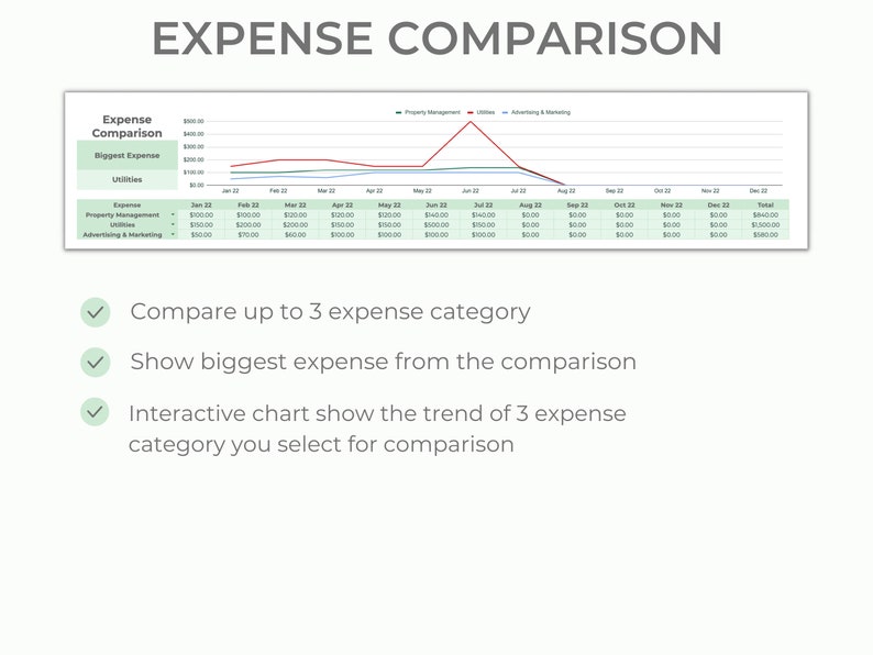 Rental Bookkeeping Spreadsheet | Property Management Google Sheets (Digital Download) image 4
