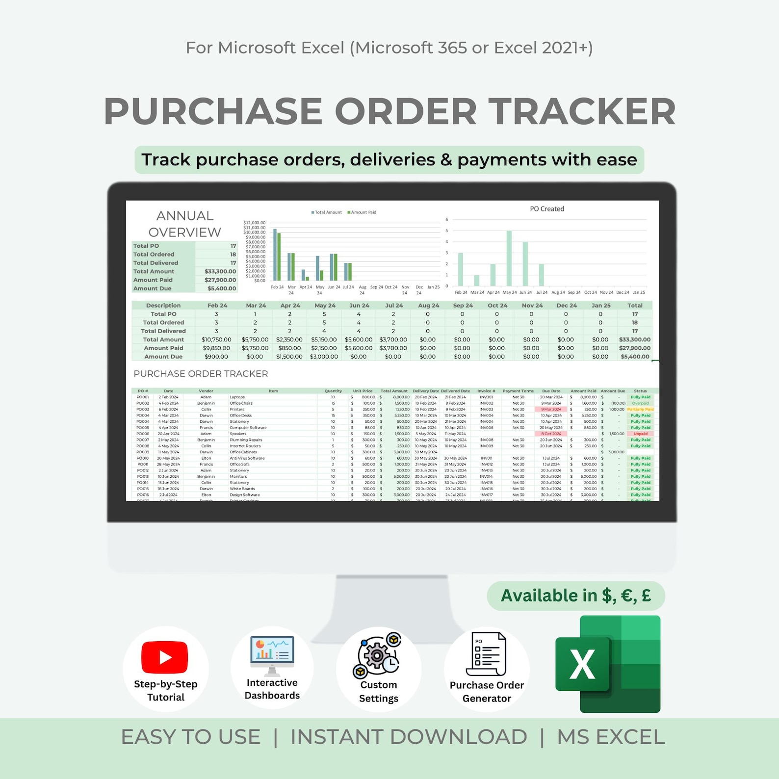 Example Retail Delivery Tracker Purchase Order Tracker | Delivery, Payment Tracker | Excel (digital ...