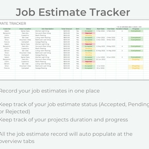 Job Estimate Tracker | Excel Template With Charts (digital Download) - Etsy