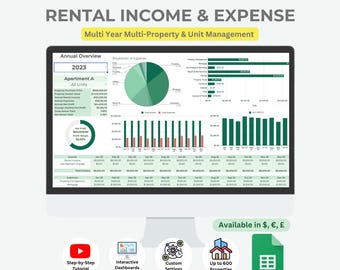 Rental Multi-Property Bookkeeping Spreadsheet | Multi-Year Multi-Property and Unit Management | Google Sheets