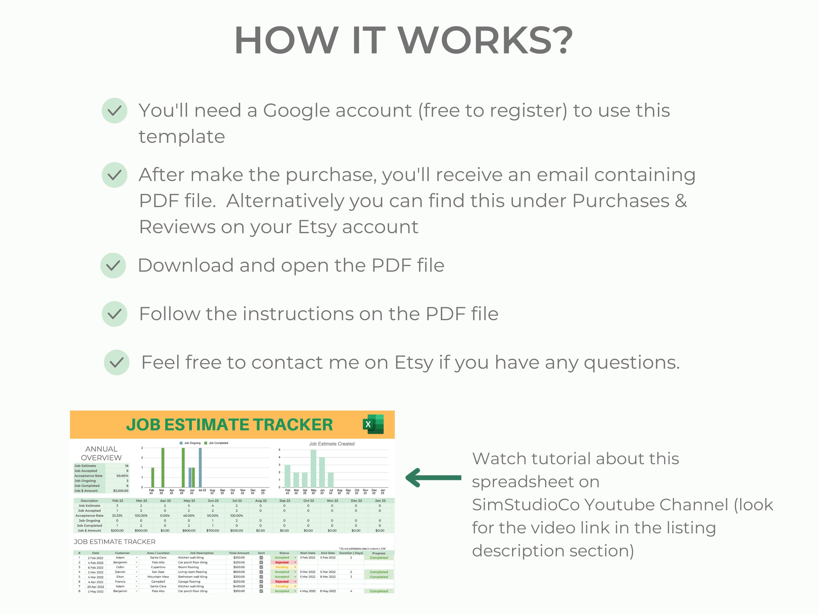 Customizable Estimate Tracker Template