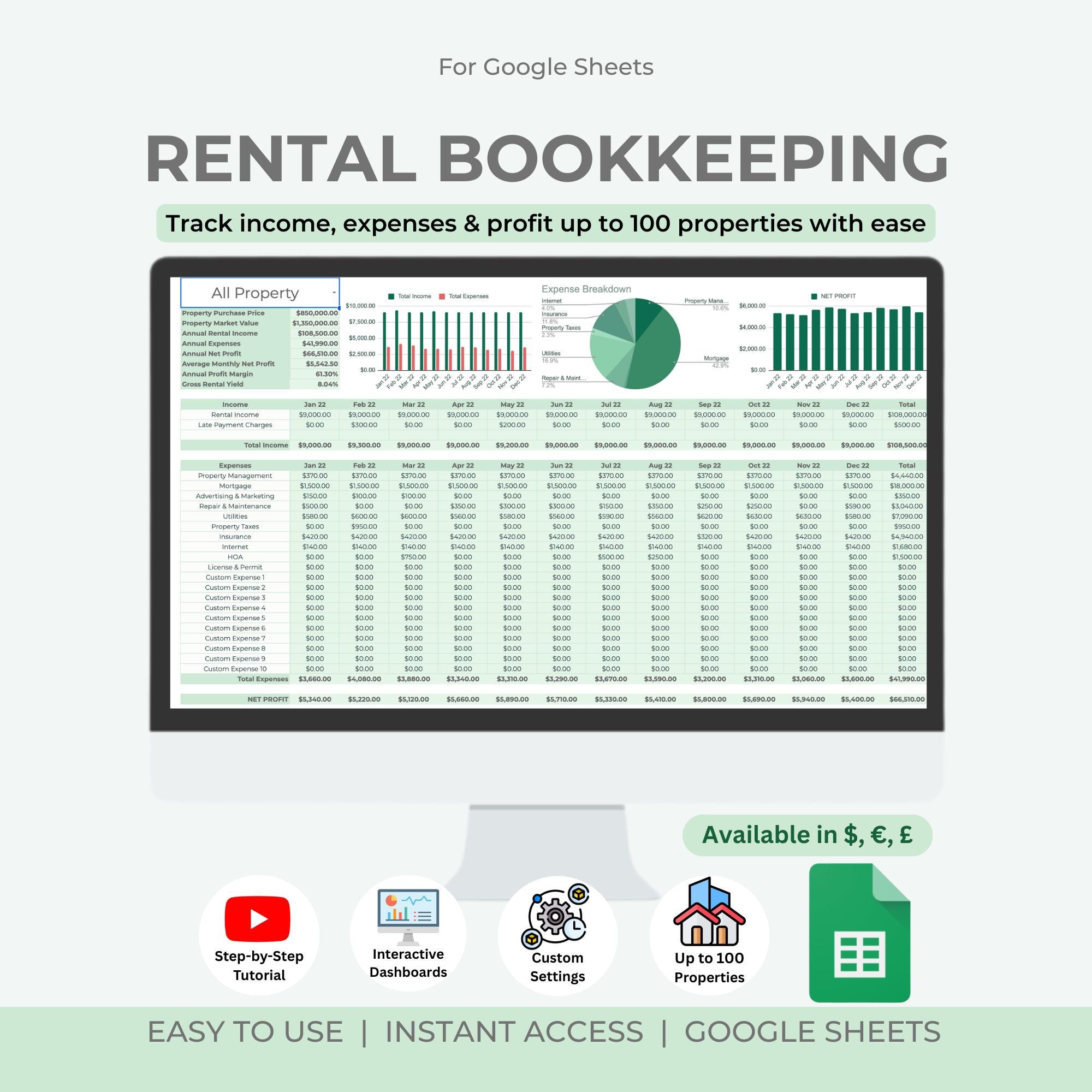 Rental Property Bookkeeping Spreadsheet | Multi-property Google Sheets ...