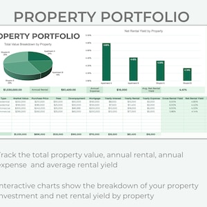 Rental Bookkeeping Spreadsheet Rental Income &amp; Expense Rental ...