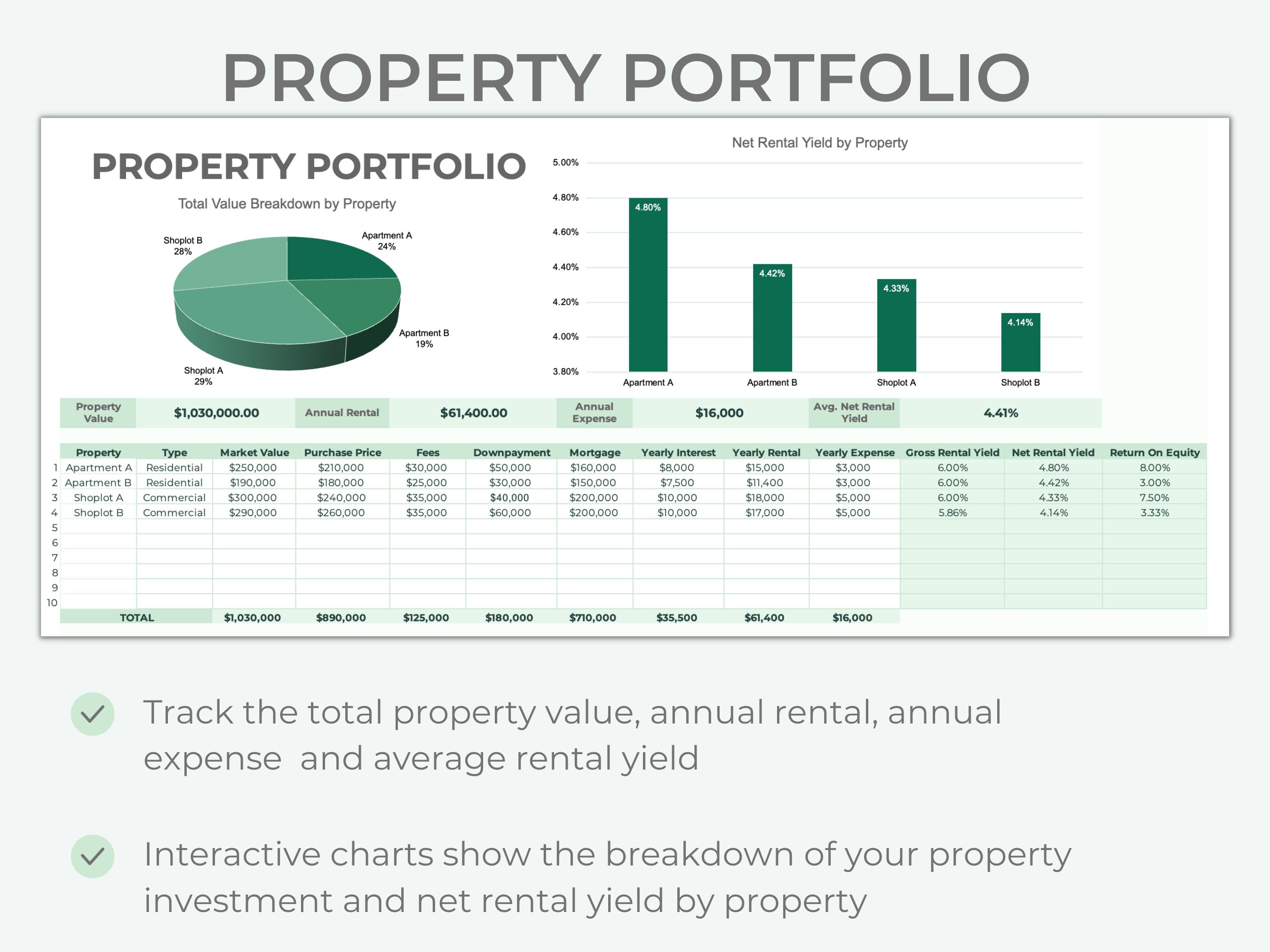Rental Bookkeeping Spreadsheet Rental Income &amp; Expense Rental ...