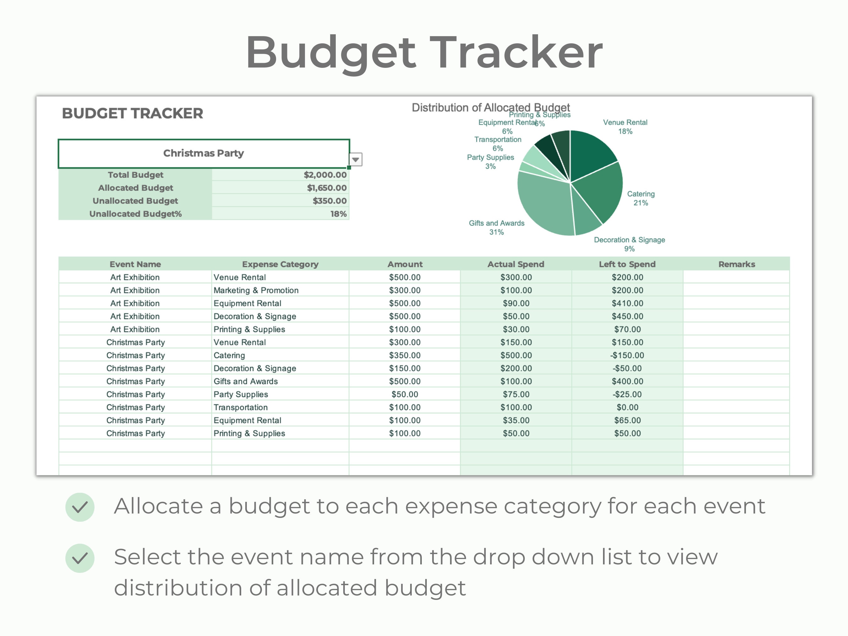 Event Budget & Expense Tracker | Excel Bookkeeping Spreadsheet | Event ...