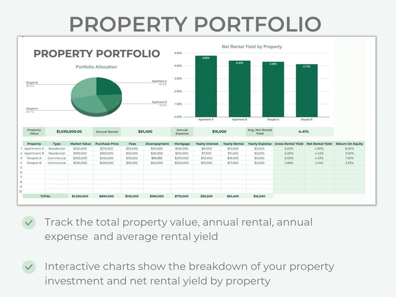 Rental Bookkeeping Spreadsheet | Property Management Google Sheets (Digital Download) image 5