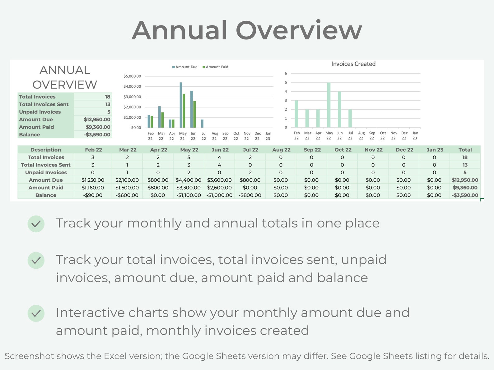 Invoice Tracker Spreadsheet | Excel & Google Sheets Template - Etsy