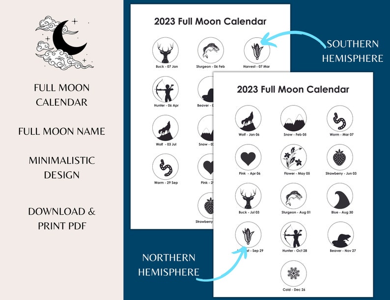 Full Moon Calendar 2023 Lunar Calendar 2023 Printable PDF Astrology