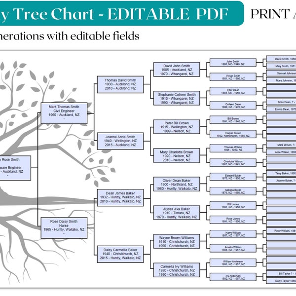 Family Tree Chart| Family Tree Template| Pedigree Chart| Genealogy Template| Ancestral Chart | Family History Chart