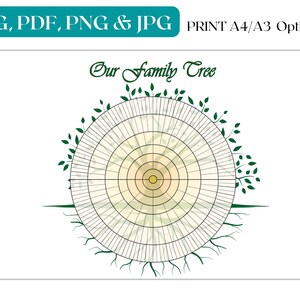 Family Tree Chart: Genealogy Pedigree Template (digital Download) - Etsy