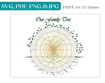 Family Tree Chart: Genealogy Pedigree Template (Digital Download)