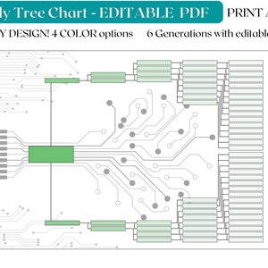 Family Tree Chart| Family Tree Template| Pedigree Chart| Genealogy Template| Ancestral Chart | Family History Chart| Funky Eclectic design