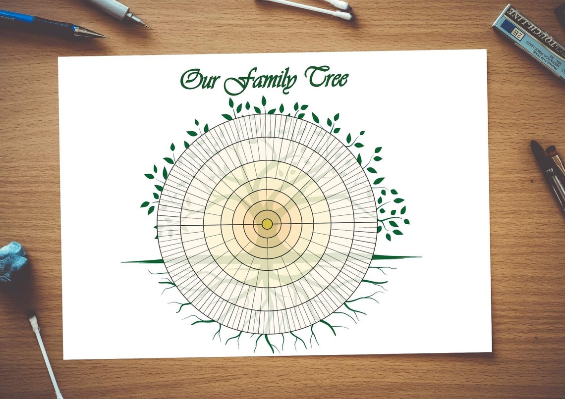 Family Tree Chart: Genealogy Pedigree Template (digital Download) - Etsy
