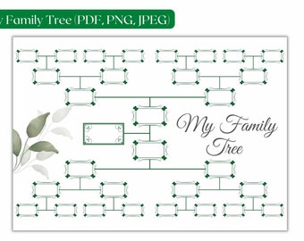 Stammbaum: Genealogische Vorlage (PDF, PNG, JPG)