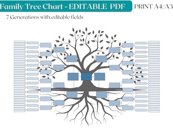 Bearbeitbares Stammbaum-Diagramm | Genealogische Vorlage (PDF Download)
