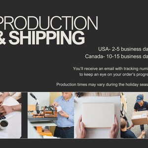 Op de afbeelding: Afbeelding met de tekst "PRODUCTION & SHIPPING" op een donkere achtergrond. Hieronder staan afbeeldingen van mensen die op een laptop werken, printen, verpakken en dozen bezorgen. De tekst bevat ook informatie over de orderverwerking.