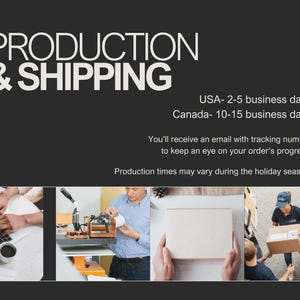 Pu&ograve; includere: Immagine con il testo "PRODUCTION & SHIPPING" su sfondo scuro. Il testo &egrave; bianco. Sotto il testo ci sono immagini di persone che lavorano su un laptop, usano macchinari, confezionano un prodotto e consegnano scatole.