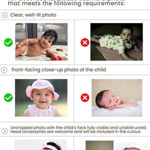 以下が含まれることがあります： Photo Guidelinesというタイトルの情報ガイドで、画像の提出方法が記載されています。3つの番号付きセクションと、子供を撮影する際の正しい方法と間違った方法を示す写真のペアが掲載されています。
