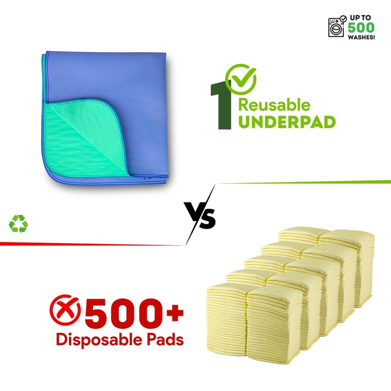 6 Pack IMPROVIA Washable Underpads 34 x 36 Heavy Absorbency Reusable Bedwetting Incontinence Pads for Kids, Adults, Elderly, and Pets image 5