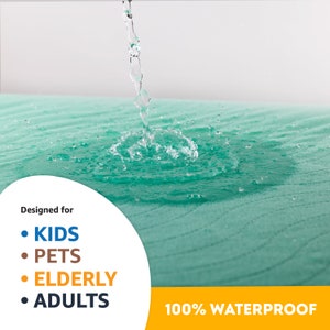 2 Pack - IMPROVIA Washable Underpads 34" x 36" Heavy Absorbency Reusable Bedwetting Incontinence Pads for Kids, Adults, Elderly, and Pets image 3