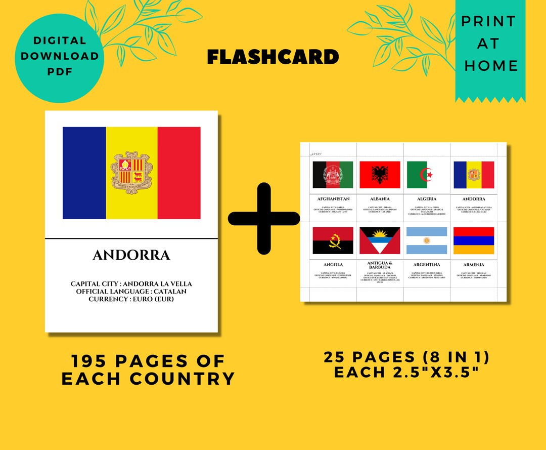 195 Country Educational Poster Flash Cards With Flag Capital City, Language & Currency Download Printable PDF 2.5 X 3.5 8.5x11 - Etsy