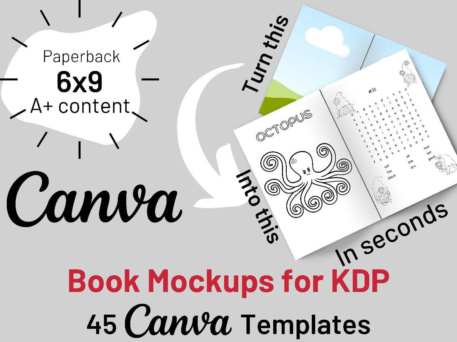 KDP Book Mockup: A+ Content Canva Template (6x9 Paperback) - Etsy