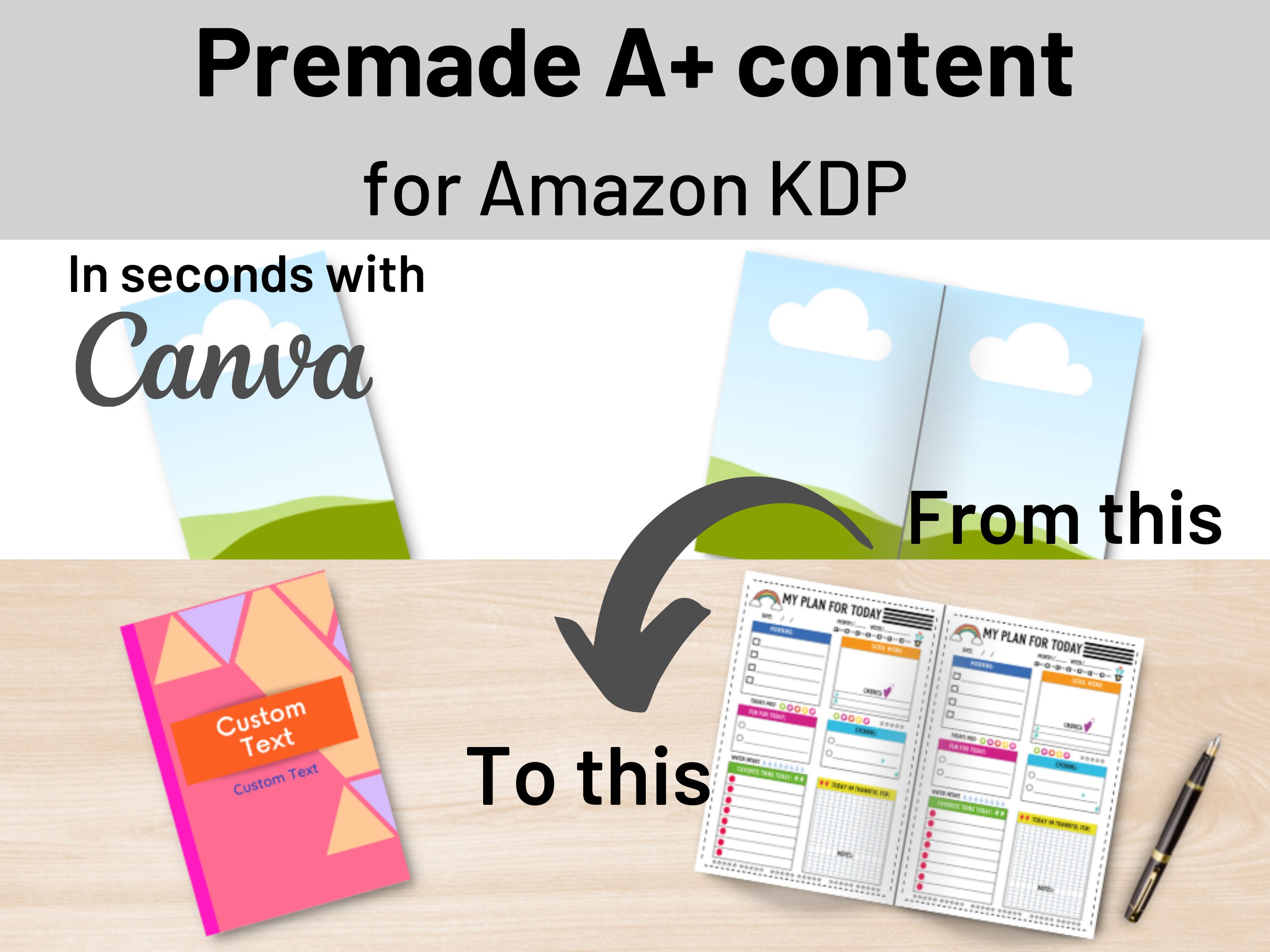 KDP Book Mockup: A+ Content Canva Template (6x9 Paperback) - Etsy