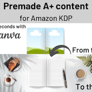 Canva mockup for books