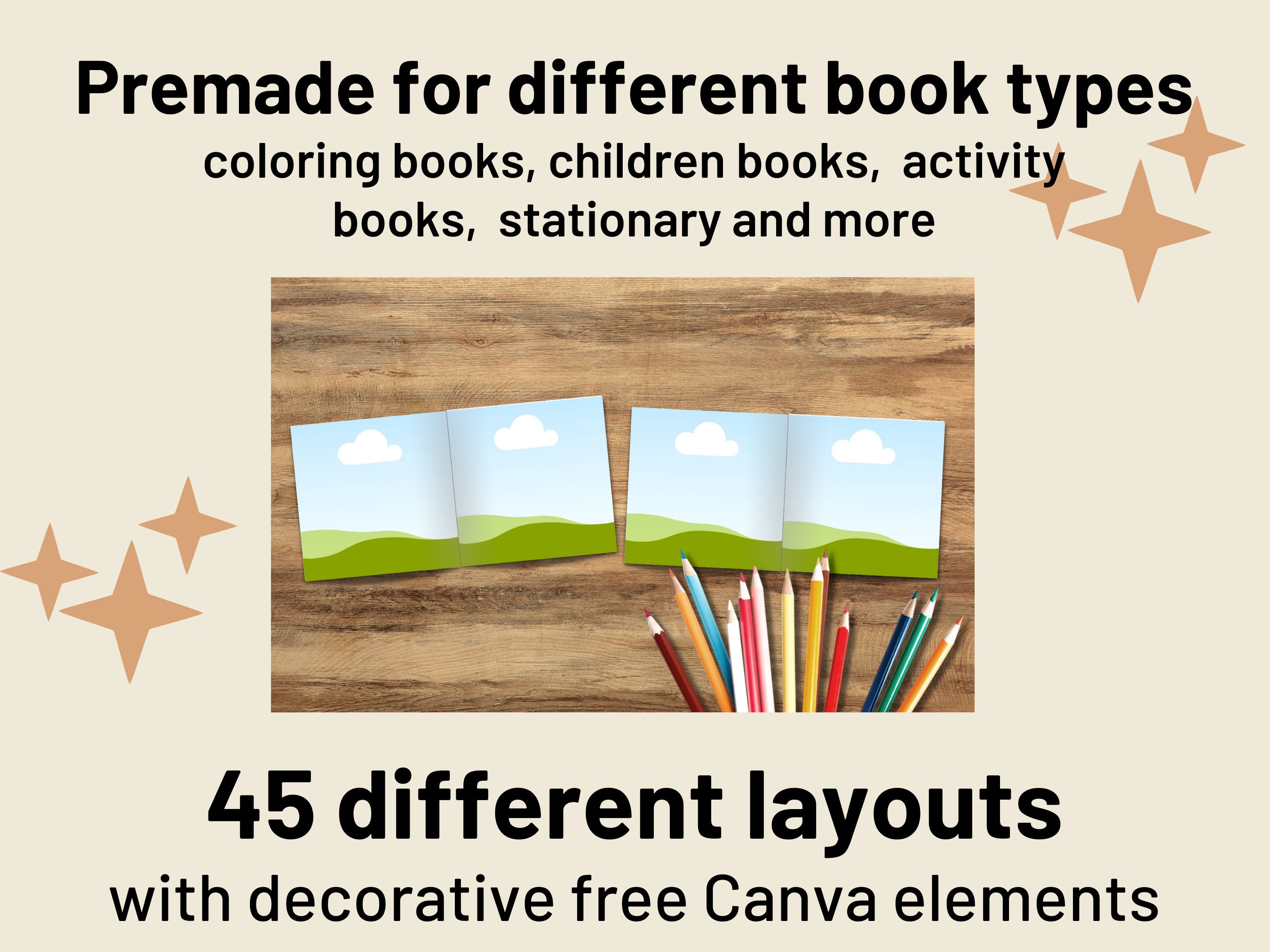 KDP Book Mockup for A Plus Content, Canva Template, Square Paperback ...