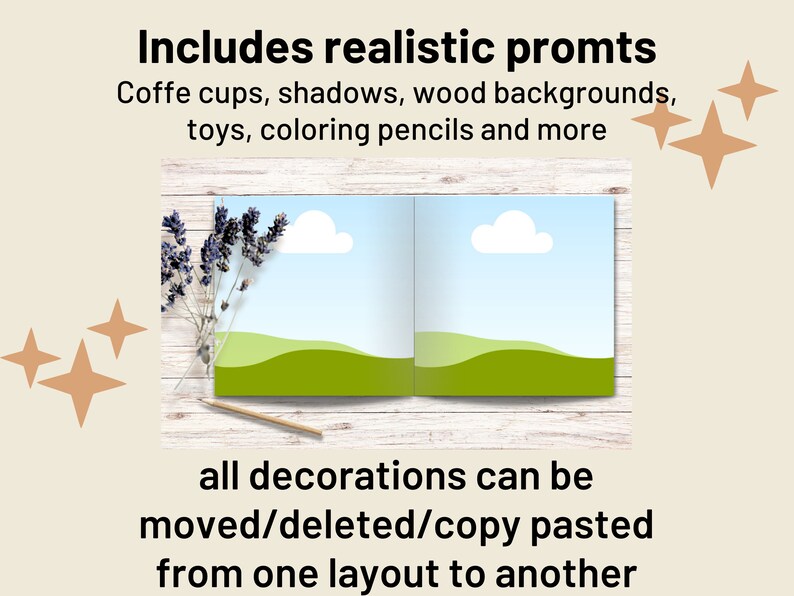 KDP Book Mockup for A Plus Content, Canva Template, Square Paperback ...