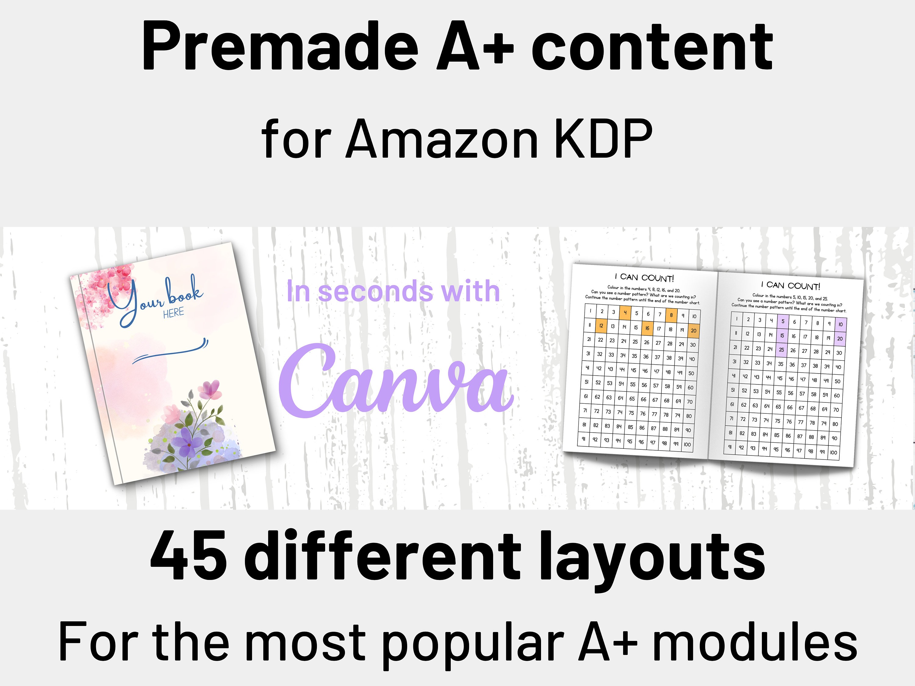 KDP Book Mockup: A+ Content Canva Templates (8.5x11 Hardcover) - Etsy